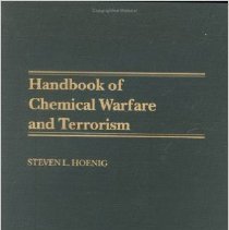 Chemical Warfare